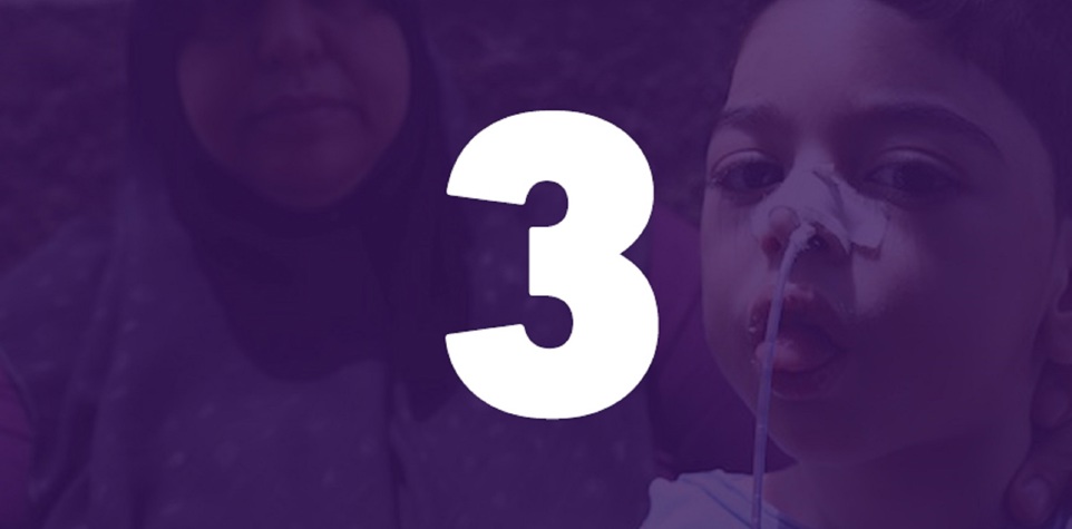 etape 3 parrainage orphelin