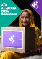 Rapport Aïd el-Kébir 2024